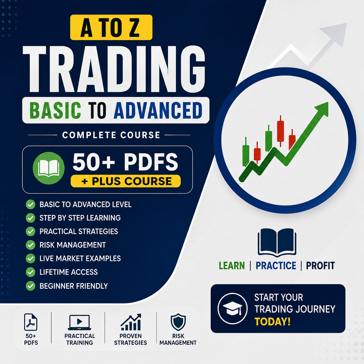 A to Z Trading Course – Basic to Advanced | 50+ PDFs + Complete Course